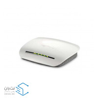 قیمت و مشخصات روتر وایرلس تندا مدل W368R